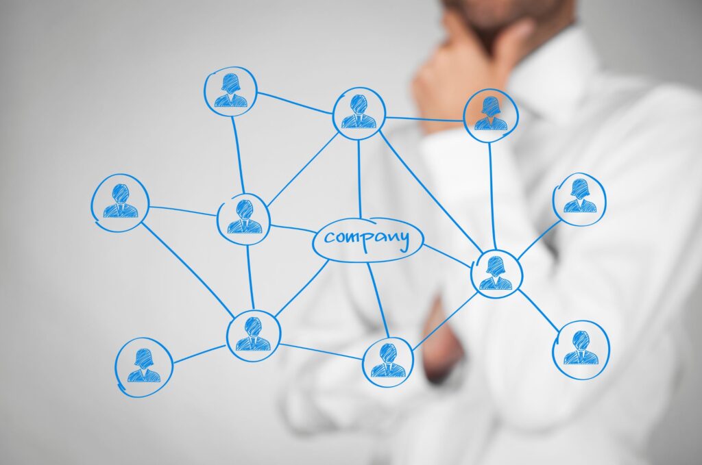 Company organigram